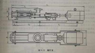 螺桿泵結(jié)構(gòu)和作用詳解丨工業(yè)廢水處理設(shè)計