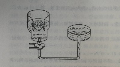 離心泵的工作原理丨污水處理運(yùn)營(yíng)