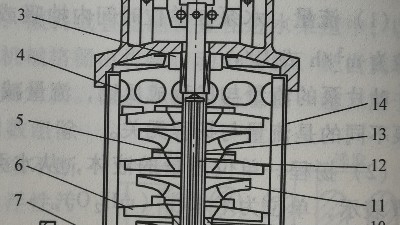 離心泵的主要零件及功能丨污水運(yùn)營(yíng)