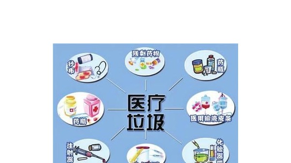 《山東省醫(yī)療機(jī)構(gòu)污染物排放控制標(biāo)準(zhǔn)》發(fā)布實施